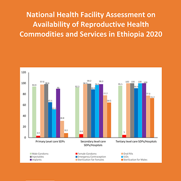 National health facility assessment on availability of reproductive health commodities and services in Ethiopia 2020